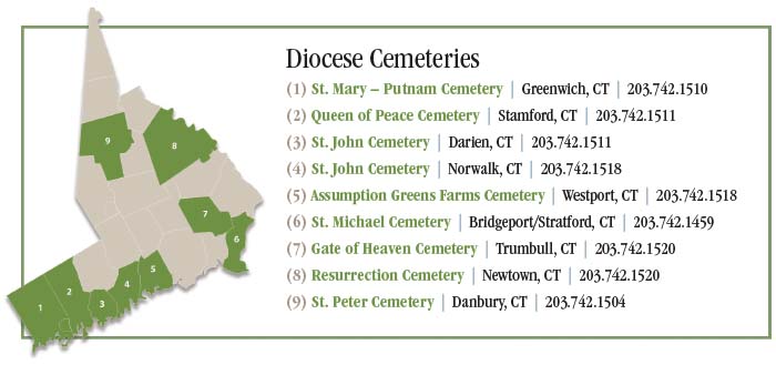 Catholic Cemeteries of Fairfield County CT
